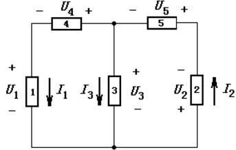 图1－19中，五个元件代表电源或负载。电流和电压的参考方向如图中所示，今通过实验测量得知I1=－4A