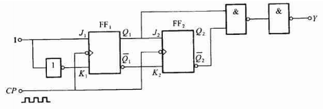 习题21.1.11的图（a)所示是一单脉冲输出电路，试用一片74LS112型双下降沿JK触发器和一片