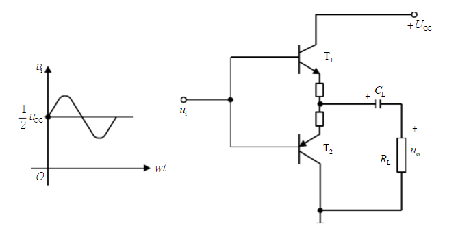 OTL功率放大电路如图3.12所示，该电路输出的正弦波幅度最大约等于（)。  A．  B．  C．O