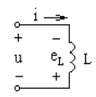 已知通过线圈的电流，线圈的电感L=70mH（电阻忽略不计)，设电源电压u、电流i及感应电动势eL的参
