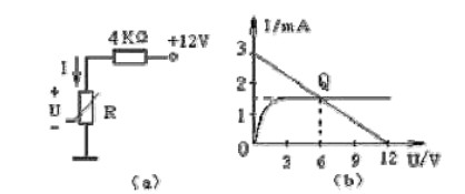 试用图解法计算图2－82（a)所示电路中非线性电阻元件R中的电流I及其两端电压U，图2－82（b)是