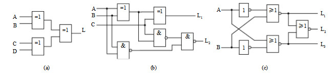 某一组合逻辑电路如习题20.6.5的图所示，试分析其逻辑功能。