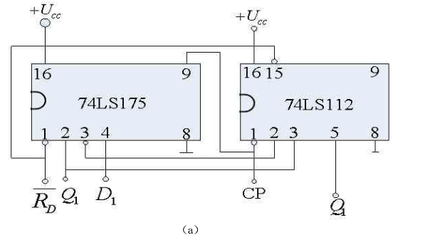 74LS175型四上升沿D触发器和74LS112型双下降沿JK触发器的接线图如图 21.40（a)所