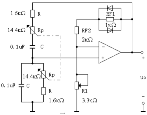 图17.18所示是用运算放大器构成的音频信号发生器的简化电路。    （1)R1大致调到多大才能起振