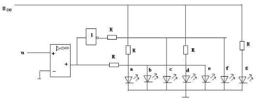 在图20.69所示中，若u为正弦电压，其频率f为1Hz，试问七段LED数码管显示什么字母？    