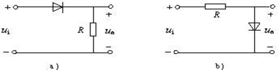 在图14.14所示的两个电路中，已知ui=30sinωtV，二极管的正向压降可忽略不计，试分别画出输