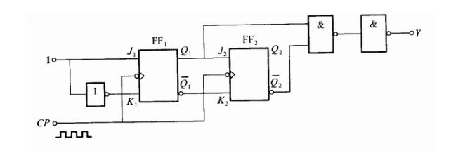 图21－32（a)是一单脉冲输出电路，试用一片74LS112型双下降沿JK触发器[其外 引线排列见图