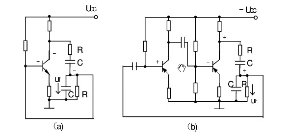 试用相位条件判别图17－15所示两个电路能否产生自激振荡，并说明理由。试用相位条件判别图17-15所