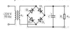 在教材图18.1.3所示的单相桥式整流电路中，如果：（1)D3接反；（2)因过电压，D3被击穿短路；