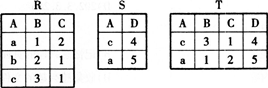 有三个关系R、S和T如下：A.自然连接B.交C.投影D.并有三个关系R、S和T如下：A.自然连接B.