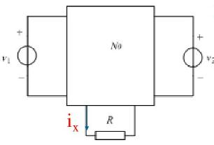 下图所示电路中N为无源电阻性网络，当u1=2V，u2=3V时，ix=20A；当u1=－2V，u2=1