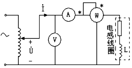 如图是测量电感线圈参数R和L的实验电路，测得电表和的读数依次为50V，1A和30W。求R与L。