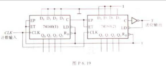 如图电路是由两片同步十进制计数器74160组成的计数器，试分析这是多少进制的计数器，两片之间是几进制