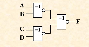 写出如图所示编码电路输出F1、F2的逻辑表达式，并根据逻辑状态表中输入A、B、C、D的变化情况，把对