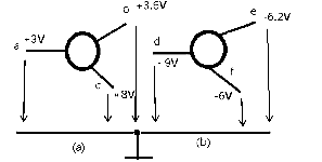 用直流电压表测得放大电路中三极管T1，T2各极对地电位如下图所示，三极管T1的各电极对地电位：Va=