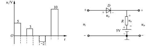 在图（a)中，D1、D2为理想二极管，图（b)是输入电压ui的波形。试画出对应于ui的输出电压uo的