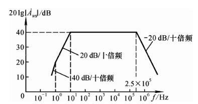 已知某共射放大电路的波特图如题3－5图所示，试写出的表达式。已知某共射放大电路的波特图如题3-5图所
