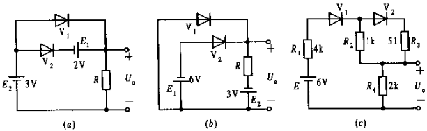 在题1－7图的各限幅电路中，设二极管是理想的，试画出当输入电压ui为题1－7图（e)所示的正弦波信号