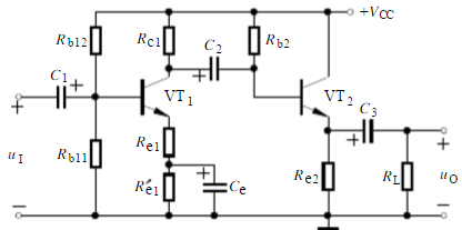 两级阻容耦合电压放大电路如下图所示，输入为正弦信号，用示波器观察输出电压发生了如图所示的波形失真，如