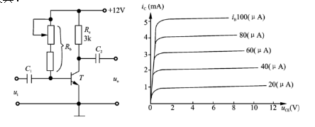 放大电路和硅三极管的输出特性曲线如下图所示，根据图中给出的直流负载线和交流负载线来确定UCC，Rc，