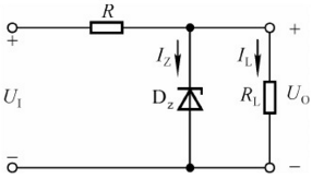 在图8－16所示稳压电路中，已知稳压管的稳定电压UZ为6V，最小稳定电流IZ,max为5mA，最大稳