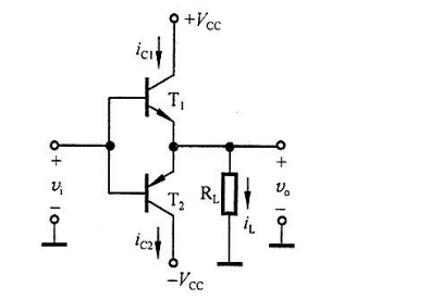 工作在乙类的OCL电路如图4－6所示，已知UCC=12V，RL=8Ω，ui为正弦电压。  （1) 求