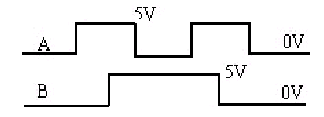 在图2.1.3（a)所示电路中，D1、D2为硅二极管，导通压降为0.7V，若在A、B端加如图2.1.