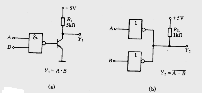 如图题2.12所示的4个电路中，要实现相应表达式规定的逻辑功能，电路连接有什么错误？请改正之。  （