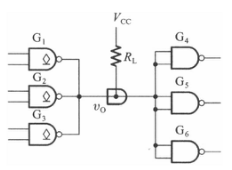在图3.24所示电路中，已知G1和G2为74LS系列OC输出结构的与非门，输出管截止时的漏电流最大值