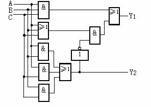 试分析图3.1.48的逻辑功能，写出Y1、Y2的逻辑函数式，列出真值表，指出电路完成什么逻辑功能。试