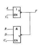 如图题2.16所示TTL与非门电路，如果用内阻为20kn／ΩV的万用表测量输入端B的电压，试问在下列