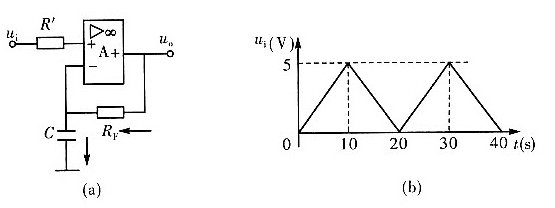 由理想运放组成的电路如下图（a)所示，试求Uo与Ui的关系式，并作出传输特性曲线。（画在下图（b)上