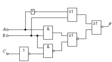 根据下列电路（如图3.1.1所示)，写出函数F的表达式，并将其化为最简与或式。根据化简后的F的表达式
