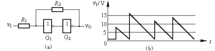 在图题6.2（a)所示的施密特触发器电路中，已知R1=10kΩ，R2=30kΩ，G1和G2为CMOS
