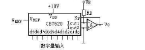 图11.6所示电路是用CB7520组成的双极性输出D／A转换器，其倒T形电阻网络中的电阻R=10kΩ