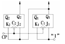 用十进制数中规模计数器设计一个可控计数器，当控制信号X=0时为模6计数，X=1时为模8计数，计数状态