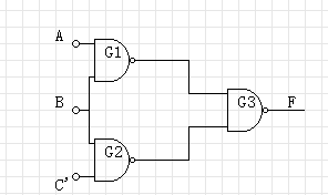 已知逻辑图和输入A、B、C的波形如图1.2.29所示，试写出输出F的逻辑式，并画出其波形。    
