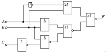逻辑电路如图1.2.45所示，试写出逻辑式并化简之。