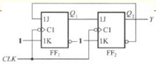 分析图6.1.1时序电路的逻辑功能，写出电路的驱动方程，状态方程，输出方程，画出电路的状态转换图和时