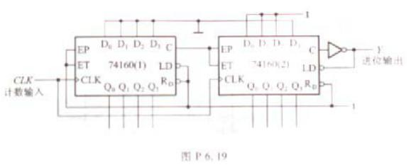 图6.19电路是由两片同步十进制计数器74160组成的计数器，试分析这是多少进制的计数器，两片之间是