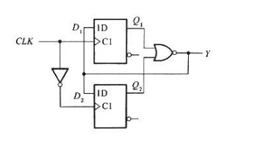 图5.23.1所示是用维持阻塞结构D触发器组成的脉冲分频电路。试画出在一系列CLK脉冲作用下输出端y