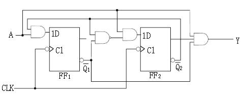 电路如图L6－2（a)所示，试分析该电路的逻辑功能，写出电路的驱动方程、状态方程和输出方程，列出状态