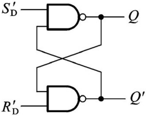画出图5.1.1由与非门组成的SR锁存器输出端Q、Q&#39;的电压波形，输入端S&#39;D、R&