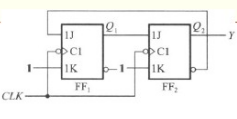 分析图6.5.1时序电路的逻辑功能写出电路的驱动方程，状态方程和输出方程。画出电路的状态转换图。  