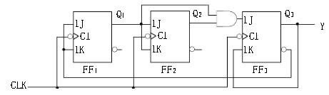 试分析图6.4.1时序电路的逻辑功能，写出电路的驱动方程、状态方程和输出方程。画出电路的状态转换图，