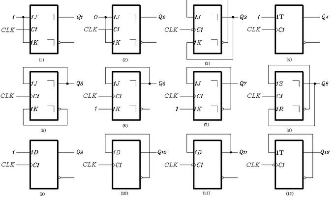 设图5.18.1中各触发器的初始状态皆为Q=0，试画出在CLK信号连续作用下各触发器输出端的电压波形