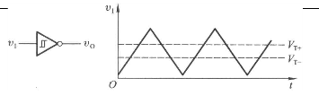 若反相输出的施密特触发器的输入信号波形如图所示，试画出输出信号的波形。施密特触发器的转换电平UT＋、