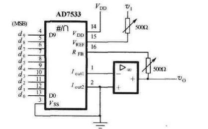 图P11.3所示电路，是一个单极性D／A转换电路。如果在AD7533的15引脚VRFF端加输入电压v