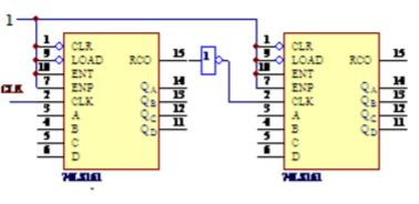 判断图P9.5所示电路是几进制计数器？    