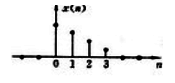 图2.20表示的是一个有限长序列x（n)，画出x1（n)和x2（n)的图形。    （1)x1（n)